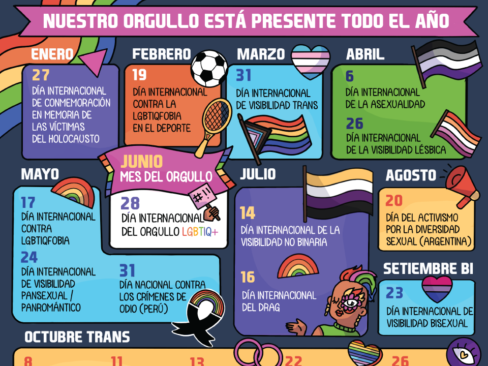 Calendario LGBTIQ+: Nuestro orgullo está presente todo el año - Presente